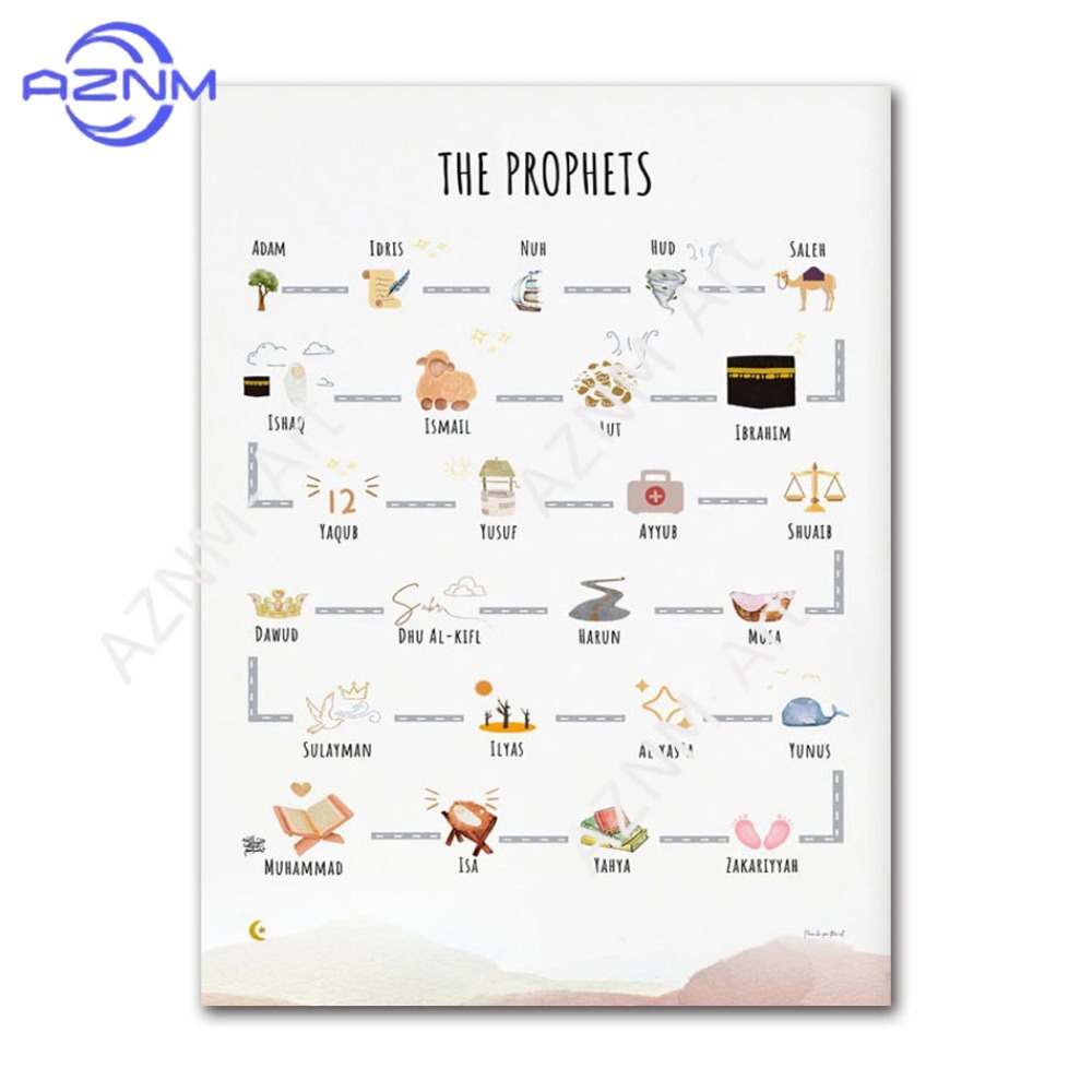1/6 Piezas de Arte Mural Islám - Kids Quran Toys reseña y precio